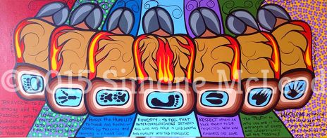 The Seven Fires of the Anishinaabeg canvas by Simone McLeod